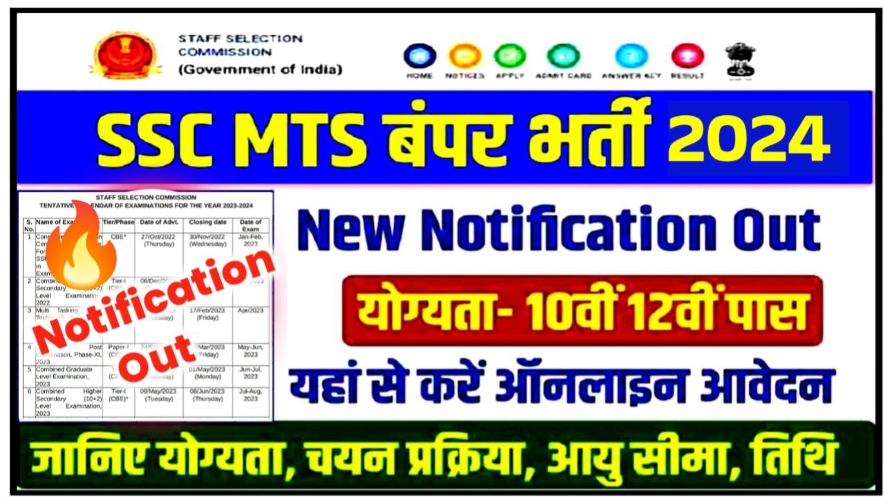 SSC MTS Notification 2024: SSC ने जारी किया एमटीएस का नोटिफिकेशन, आवेदन इस दिन से शुरू